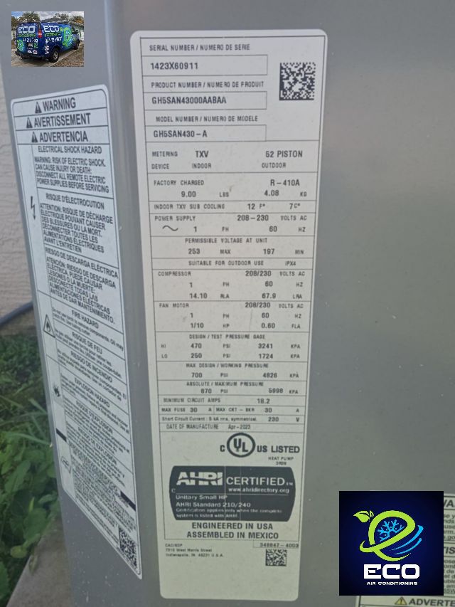 Efficient HVAC Service Completed in Lakeland, FL